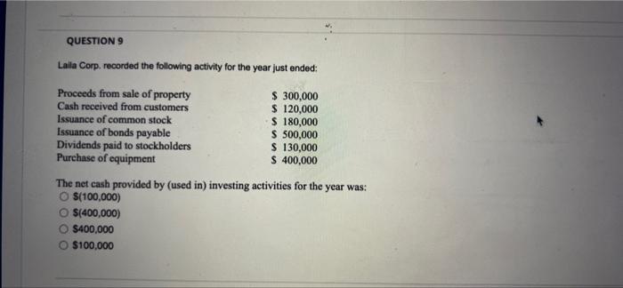 Question 9 Laila Corp Recorded The Following Activity For The Year Just Ended Proceeds From Sale Of Property 300 000 1