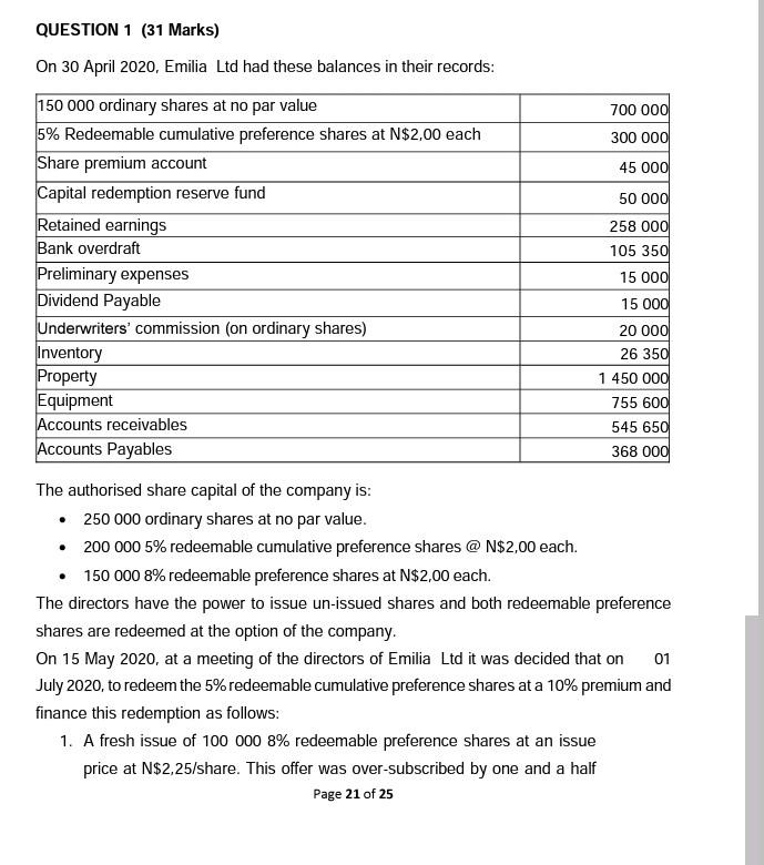 Question 1 31 Marks On 30 April 2020 Emilia Ltd Had These Balances In Their Records 700 000 300 000 45 000 150 000 O 1