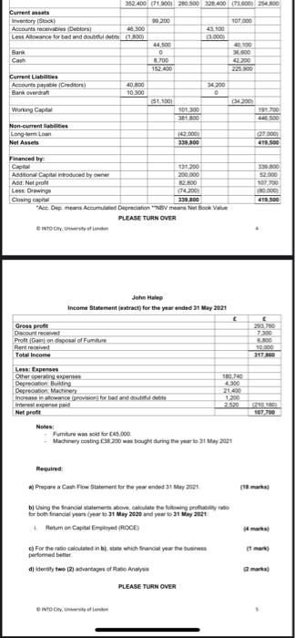 Cinto Condon Question 2 As Marks The Following Financial Information Is Given For Cheap John Halep Statement Of Financ 2
