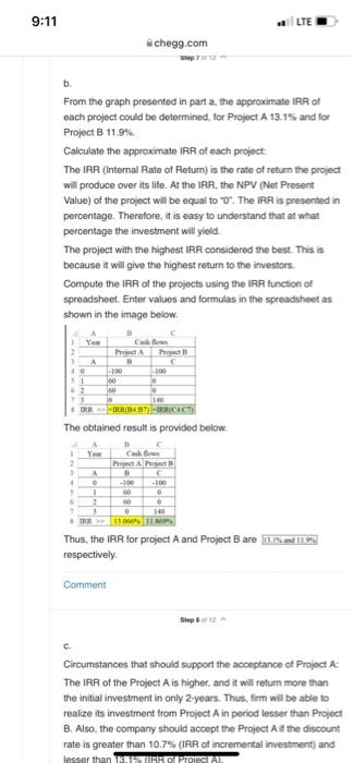 9 11 Lte Chegg Com B From The Graph Presented In Part A The Approximate Irr Of Each Project Could Be Determined For P 1