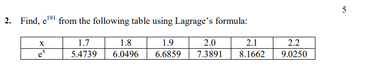 5 5 2 Find E191 From The Following Table Using Lagrage S Formula X Ex 1 7 5 4739 1 8 6 0496 1 9 6 6859 2 0 7 3891 2 1 1