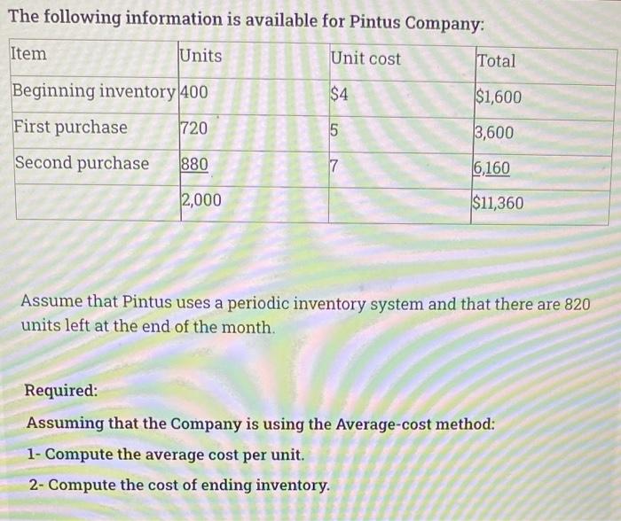 The Following Information Is Available For Pintus Company Item Units Unit Cost Total Beginning Inventory 400 4 1 600 1