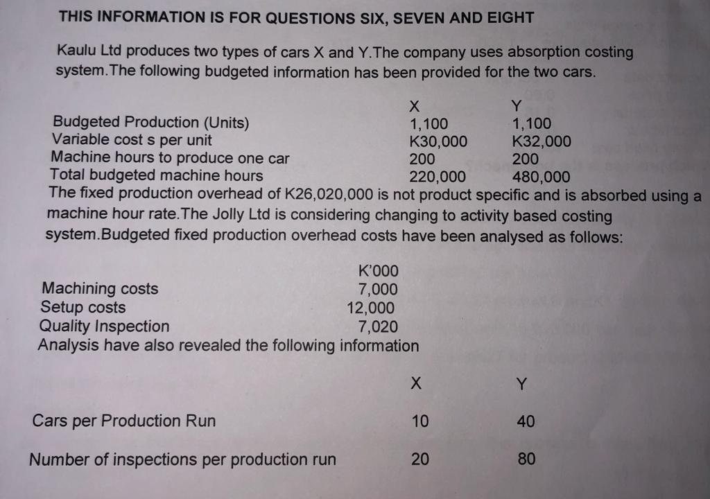 This Information Is For Questions Six Seven And Eight Kaulu Ltd Produces Two Types Of Cars X And Y The Company Uses Abs 1