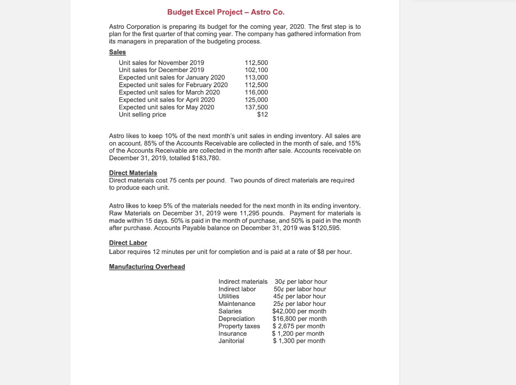 Budget Excel Project Astro Co Astro Corporation Is Preparing Its Budget For The Coming Year 2020 The First Step Is 1