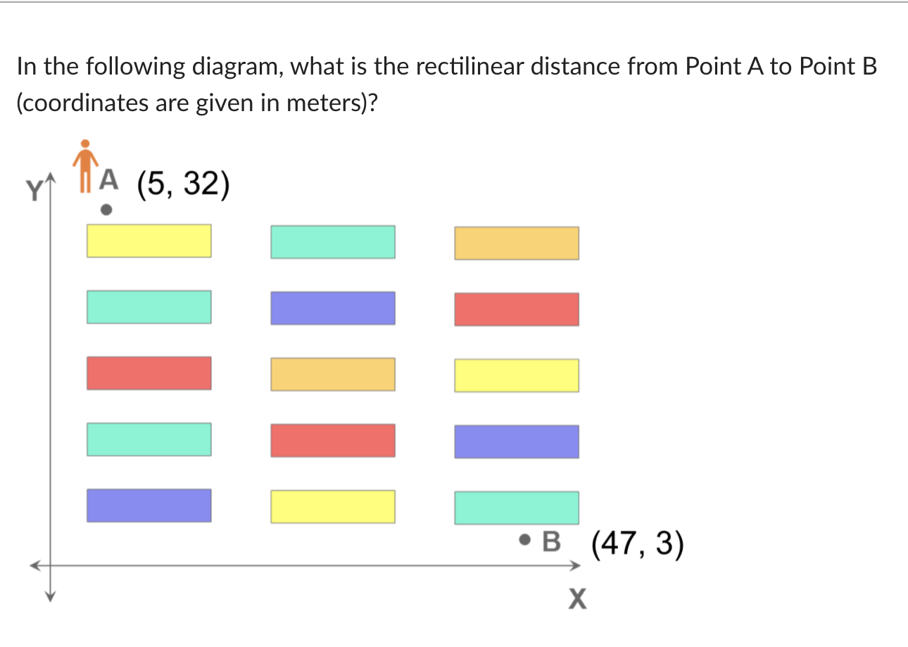 Using The Tchebycheff Norm Calculate The Time It Takes For The As Rs Machine In The Diagram Below To Go From Point A To 2