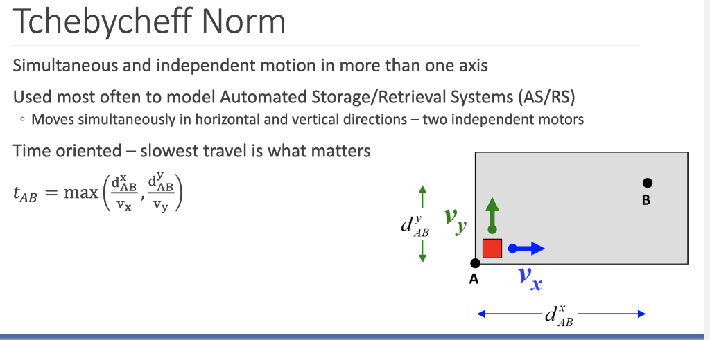 Using The Tchebycheff Norm Calculate The Time It Takes For The As Rs Machine In The Diagram Below To Go From Point A To 3