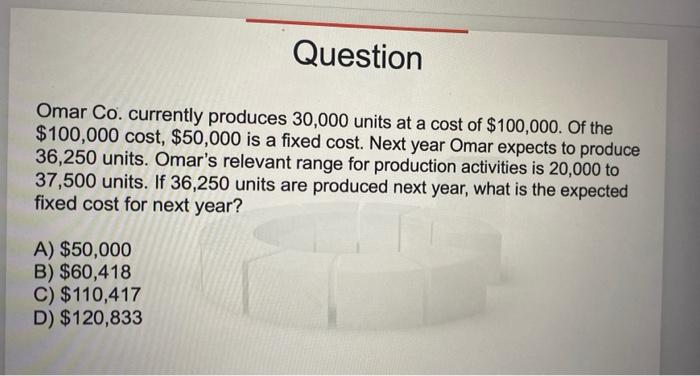 Question Oman Inc Currently Produces 220 000 Units At A Cost Of 880 000 The Cost Is Variable Next Year Oman Inc Exp 2
