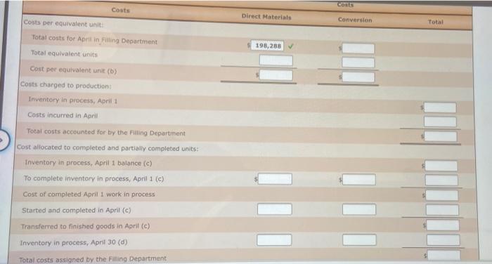 Work In Process Account Data For Two Months Cost Of Production Reports Hearty Soup Co Uses A Process Cost System To Rec 4