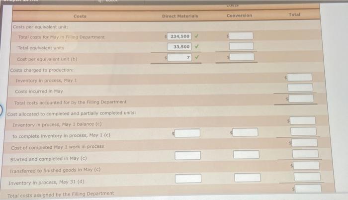 Work In Process Account Data For Two Months Cost Of Production Reports Hearty Soup Co Uses A Process Cost System To Rec 7