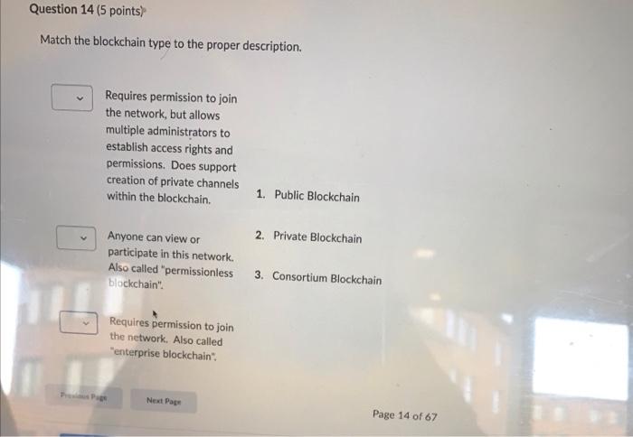 Question 14 5 Points Match The Blockchain Type To The Proper Description Requires Permission To Join The Network But 1