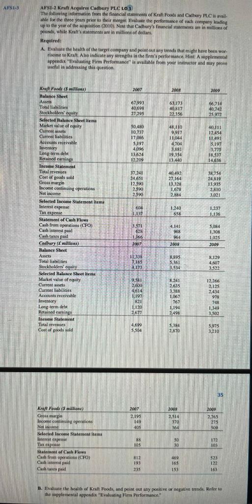 Afsi Afs1 2 Kraft Acquires Cadbury Plclo 3 The Following Information From The Financial Statements Of Kraft Foods And Ca 1