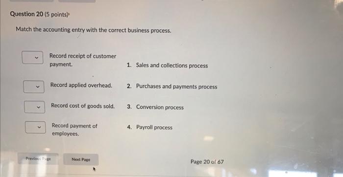 Question 20 5 Points Match The Accounting Entry With The Correct Business Process Record Receipt Of Customer Payment 1