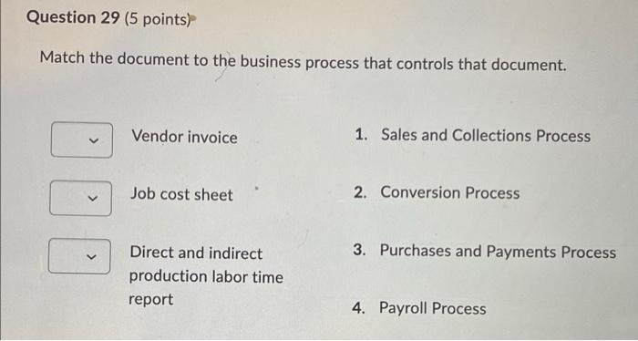 Question 29 5 Points Match The Document To The Business Process That Controls That Document Vendor Invoice 1 Sales A 1