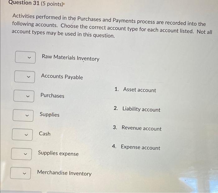 Question 31 5 Points Activities Performed In The Purchases And Payments Process Are Recorded Into The Following Accoun 1