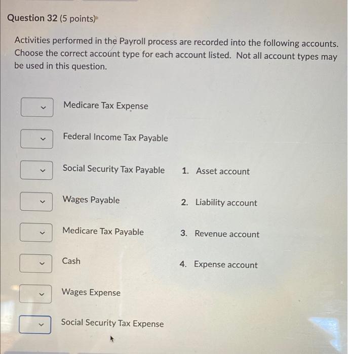Question 32 5 Points Activities Performed In The Payroll Process Are Recorded Into The Following Accounts Choose The 1
