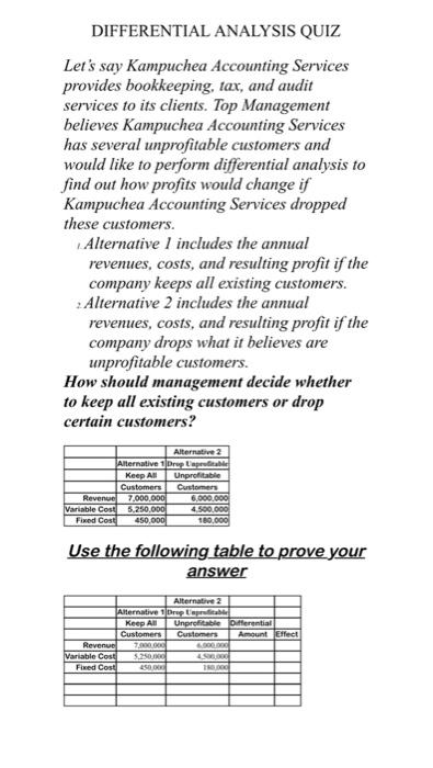 Differential Analysis Quiz Let S Say Kampuchea Accounting Services Provides Bookkeeping Tax And Audit Services To Its 1