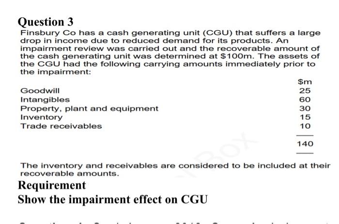 Question 3 Finsbury Co Has A Cash Generating Unit Cgu That Suffers A Large Drop In Income Due To Reduced Demand For It 1