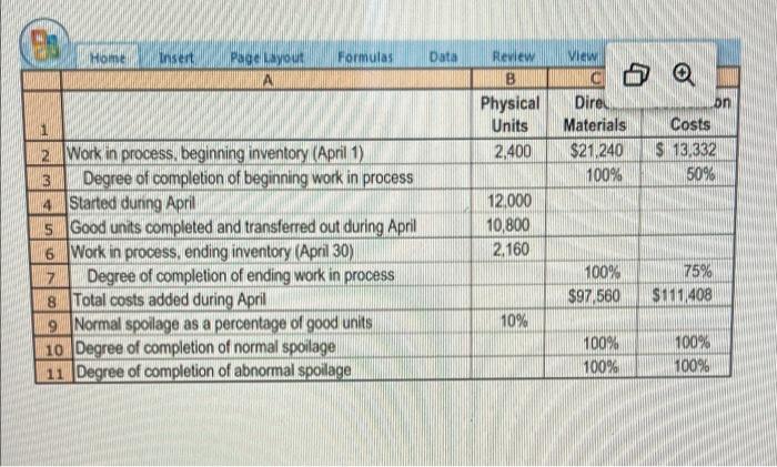 Required 19 26 Fifo Method Spoilage Continuation Of 19 25 1 Do Exercise 19 25 Using The Fifo Method 2 What Are Th 2