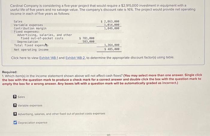Cardinal Company Is Considering A Five Year Project That Would Require A 2 915 000 Investment In Equipment With A Usefu 2