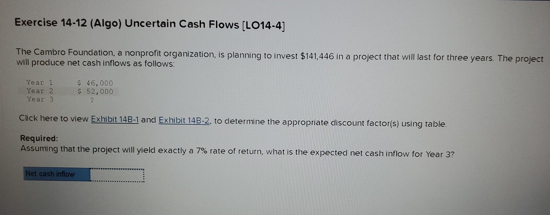 Exercise 14 12 Algo Uncertain Cash Flows Lo14 4 The Cambro Foundation A Nonprofit Organization Is Planning To Inve 1