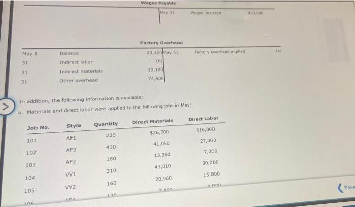 Analyzing Manufacturing Cost Accounts Clapton Company Manufactures Custom Guitars In A Wide Variety Of Styles The Follo 2