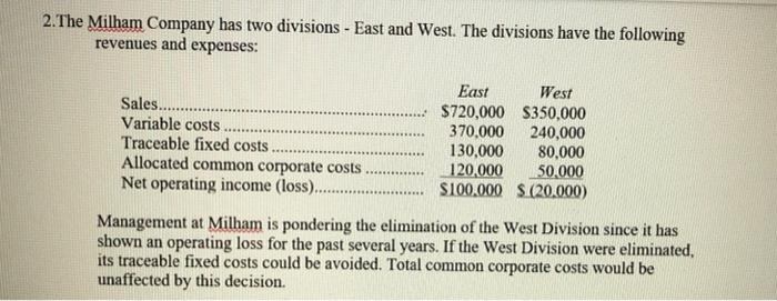 2 The Milham Company Has Two Divisions East And West The Divisions Have The Following Revenues And Expenses Sales 1