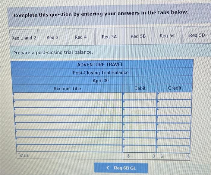Check 1 On April 1 Jiro Nozom Created A New Travel Agency Adventure Travel The Following Transactions Occurred During 8