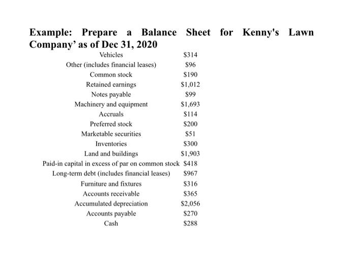 Example Prepare A Balance Sheet For Kenny S Lawn Company As Of Dec 31 2020 Vehicles 314 Other Includes Financial Le 1