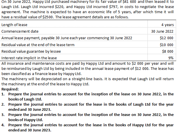 On 30 June 2022 Happy Ltd Purchased Machinery For Its Fair Value Of 41 600 And Then Leased It To Laugh Ltd Laugh Ltd 1