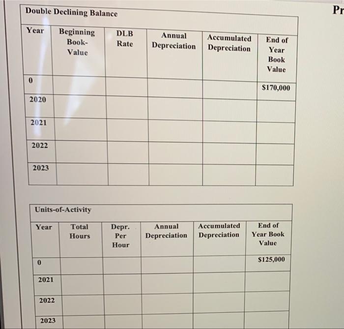 1 In Recent Years Hines Company Purchased 3 Machines Because Of Heavy Turnover In The Accounting Department A Differ 2