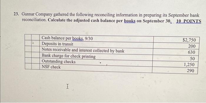 23 Gunnar Company Gathered The Following Reconciling Information In Preparing Its September Bank Reconciliation Calcul 1