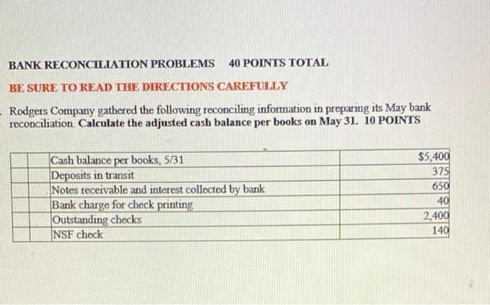 Bank Reconciliation Problems 40 Points Total Be Sure To Read The Directions Carefully Rodgers Company Gathered The Follo 1