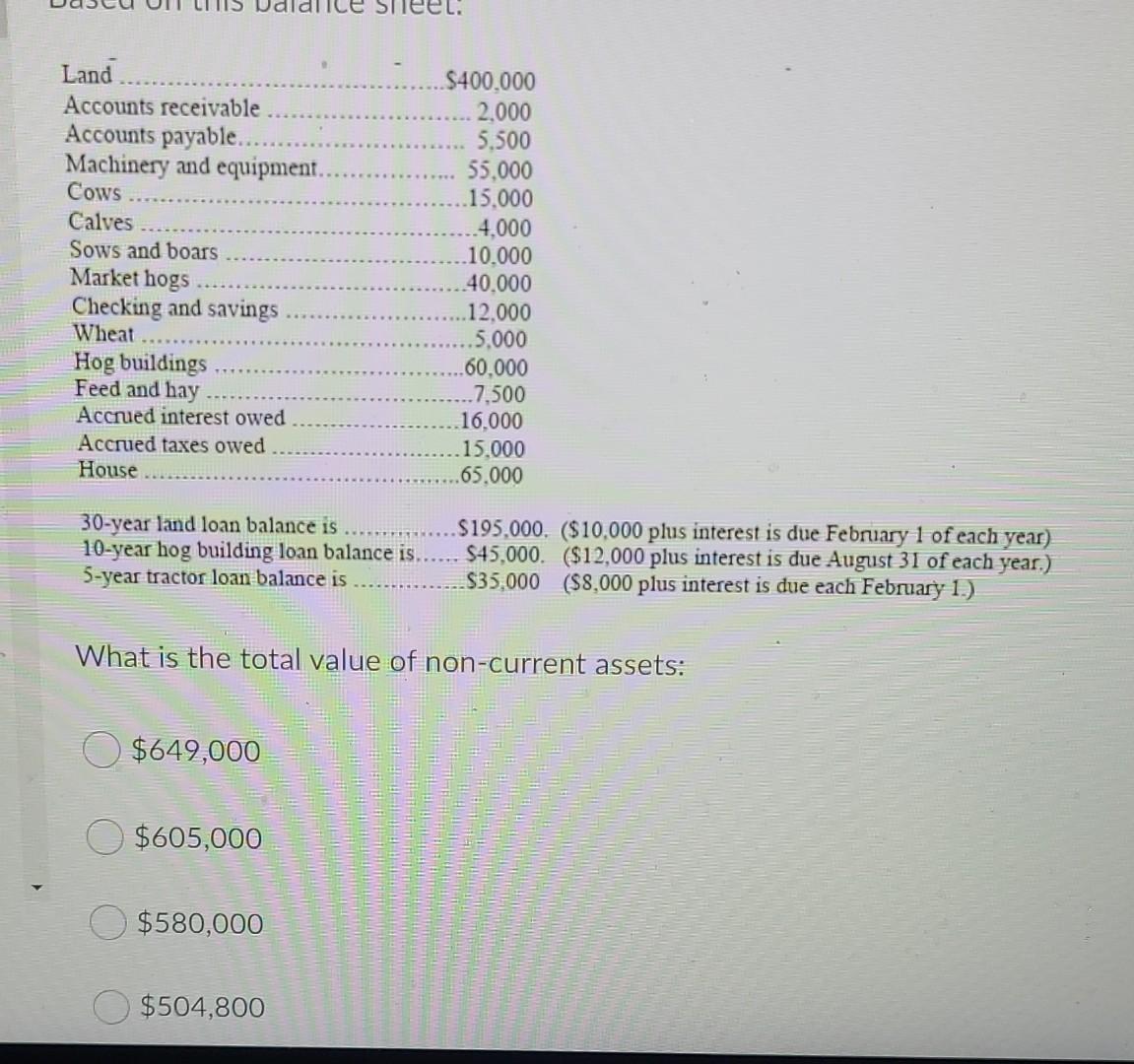 Land Accounts Receivable Accounts Payable Machinery And Equipment Cows Calves Sows And Boars Market Hogs Checking A 1