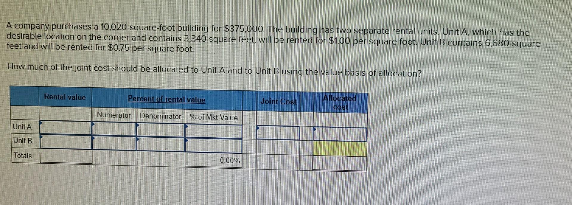 A Company Purchases A 10 020 Square Foot Building For 375 000 The Building Has Two Separate Rental Units Unit A Whic 1