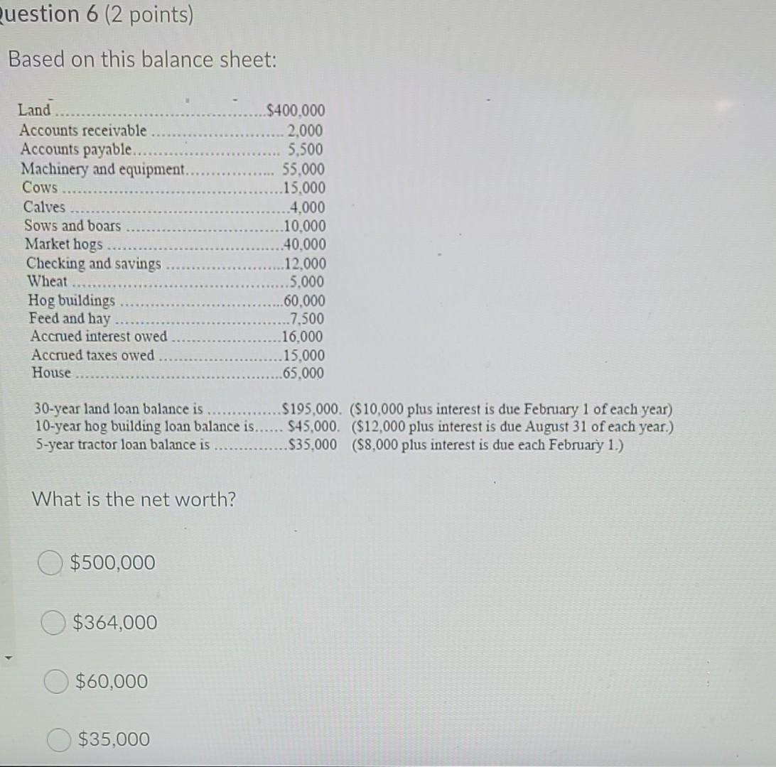Question 6 2 Points Based On This Balance Sheet Land Accounts Receivable Accounts Payable Machinery And Equipment C 1