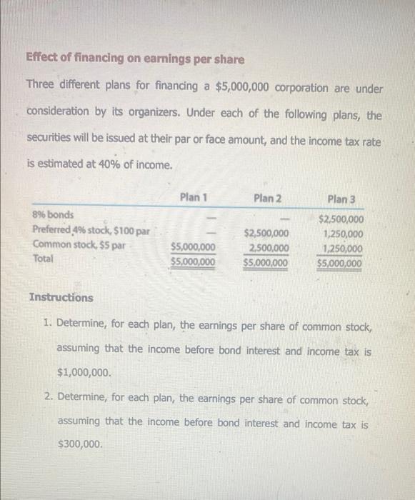 Effect Of Financing On Earnings Per Share Three Different Plans For Financing A 5 000 000 Corporation Are Under Conside 1