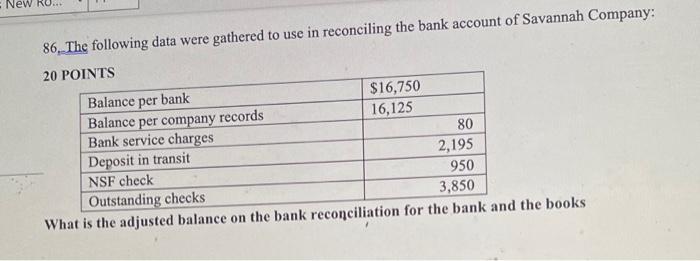 New Ru 86 The Following Data Were Gathered To Use In Reconciling The Bank Account Of Savannah Company 20 Points Bala 1