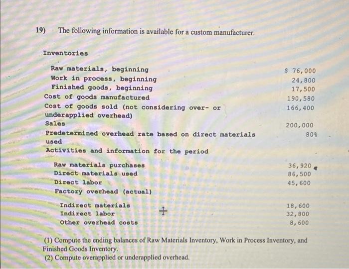 19 The Following Information Is Available For A Custom Manufacturer 76 000 24 800 17 500 190 580 166 400 200 000 80 1