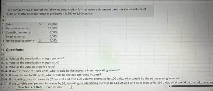 Blue Company Has Prepared The Following Contribution Format Income Statement Basedon A Sales Volume Of 1 000 Units The 1