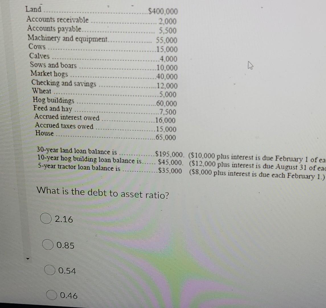 Land Accounts Receivable Accounts Payable Machinery And Equipment Cows Calves Sows And Boars Market Hogs Checking And S 1