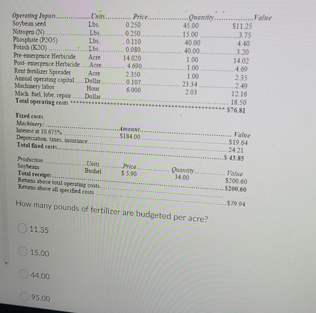 Operating Inputs Units Soybean Seed Lbs Nitrogen N Lbs Phosphate P205 Lbs Potash K20 Lbs Pre Emergence Herb 1