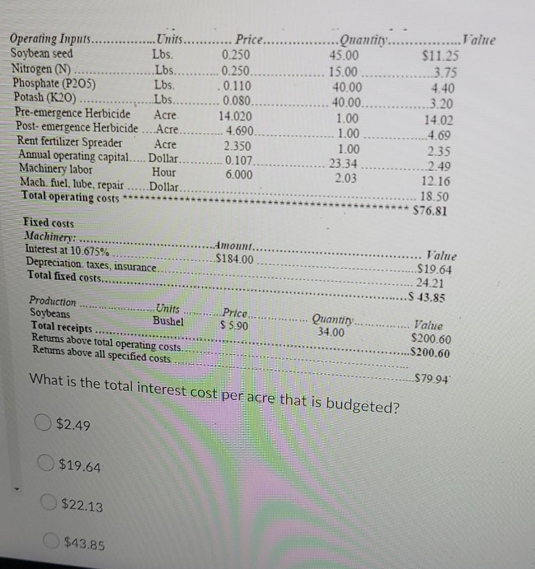 Operating Inputs Units Soybean Seed Lbs Nitrogen N Lbs Phosphate P205 Lbs Potash K20 Lbs Pre Emergenc 1