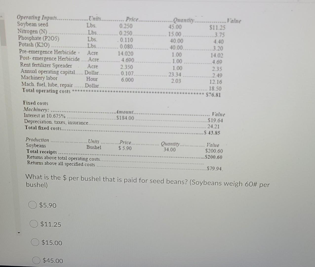 Operating Inputs Units Soybean Seed Lbs Nitrogen N Lbs Phosphate P205 Los Potash K20 Lbs Pre Emerg 1