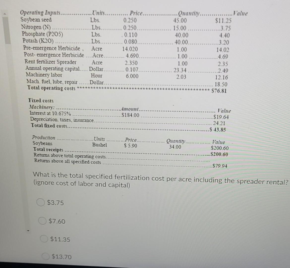 Operating Inputs Units Price Soybean Seed Lbs 0 250 Nitrogen N Lbs 0 250 Phosphate 1