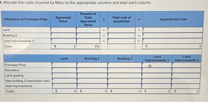 Required Information Problem 10 3a Algo Asset Cost Allocation Straight Line Depreciation Lo C1 P1 The Following Inf 2