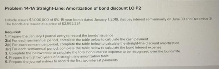 Problem 14 1a Straight Line Amortization Of Bond Discount Lo P2 Hillside Issues 3 000 000 Of 6 15 Year Bonds Dated J 1