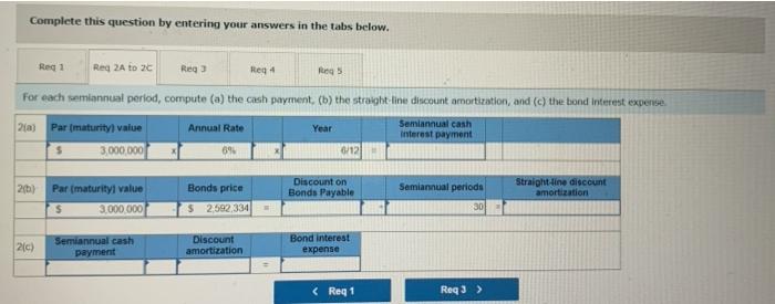 Problem 14 1a Straight Line Amortization Of Bond Discount Lo P2 Hillside Issues 3 000 000 Of 6 15 Year Bonds Dated J 2