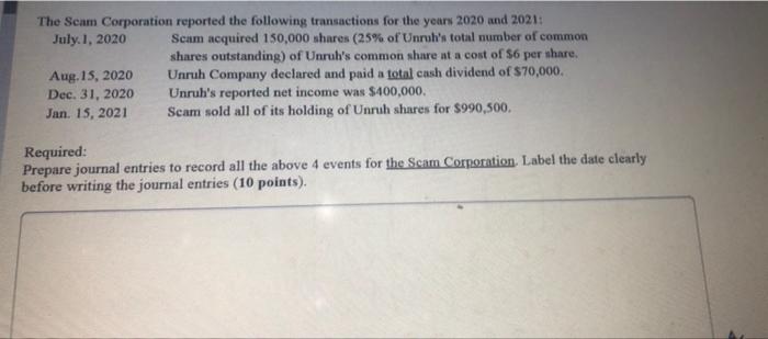 The Scam Corporation Reported The Following Transactions For The Years 2020 And 2021 July 1 2020 Scam Acquired 150 000 1