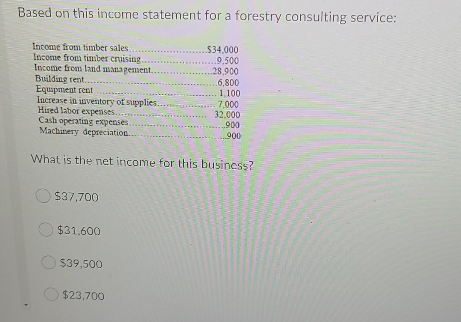 Based On This Income Statement For A Forestry Consulting Service Income From Timber Sales Income From Timber Cruising 1