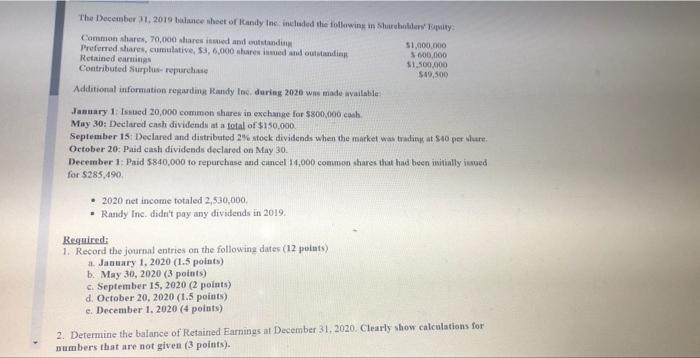 The December 31 2019 Balance Sheet Of Randy Inc Included The Following In Sholars Pity Common Shares 70 000 Shares In 1